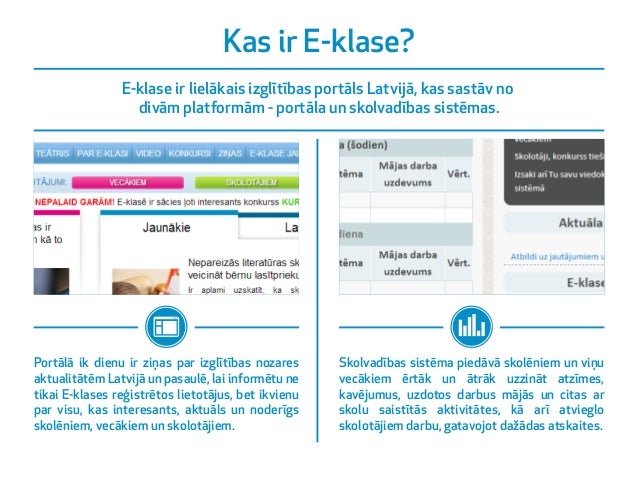 e-klase lielakais izglitibas portals latvija e-klase lielakais izglitibas portals latvija